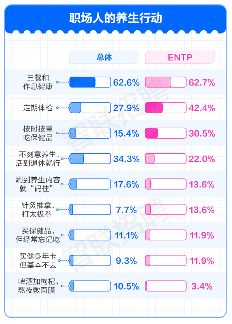 职场压力调查报告揭示打工人现状 从自嘲到解压的生存指南