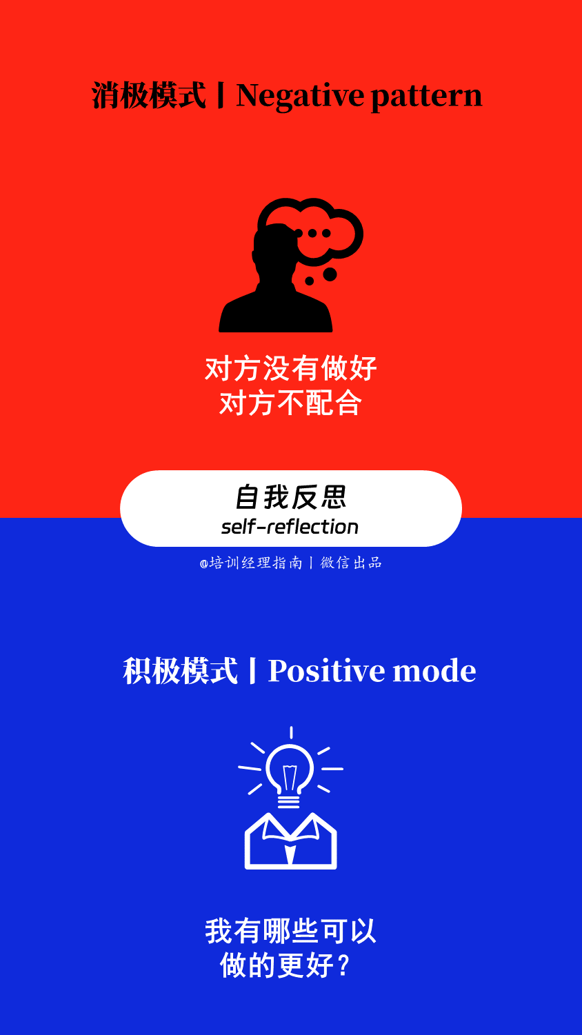 优秀员工与普通员工的10个关键差异，好习惯决定职业高度