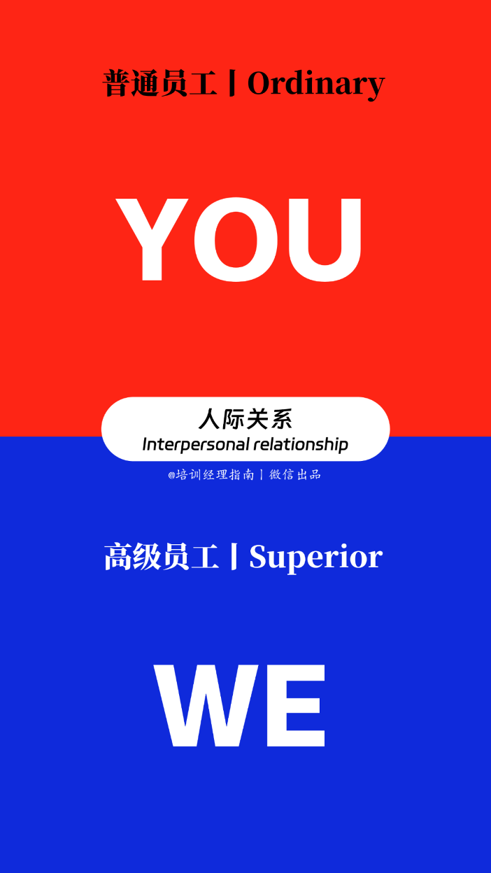 优秀员工与普通员工的10个关键差异，好习惯决定职业高度