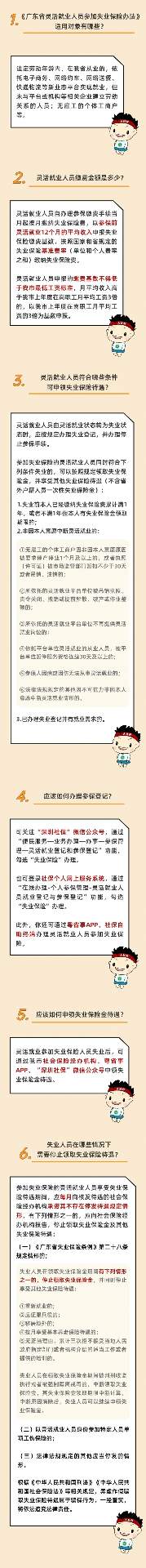 深圳失业保险金每月2124元 灵活就业人员也可申领