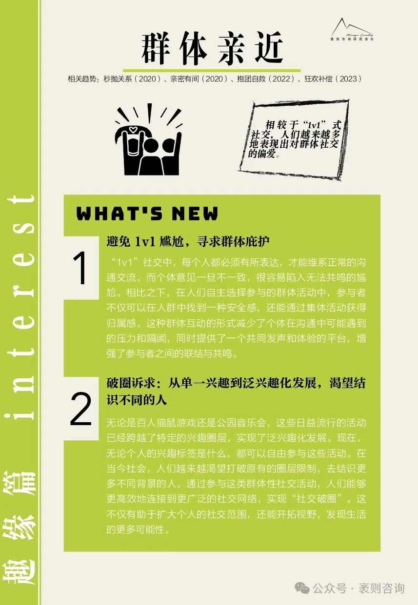 社交趋势观察报告揭示第五年文化现象与商业机遇