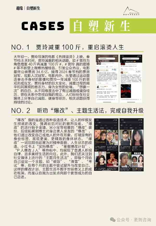 社交趋势观察报告揭示第五年文化现象与商业机遇