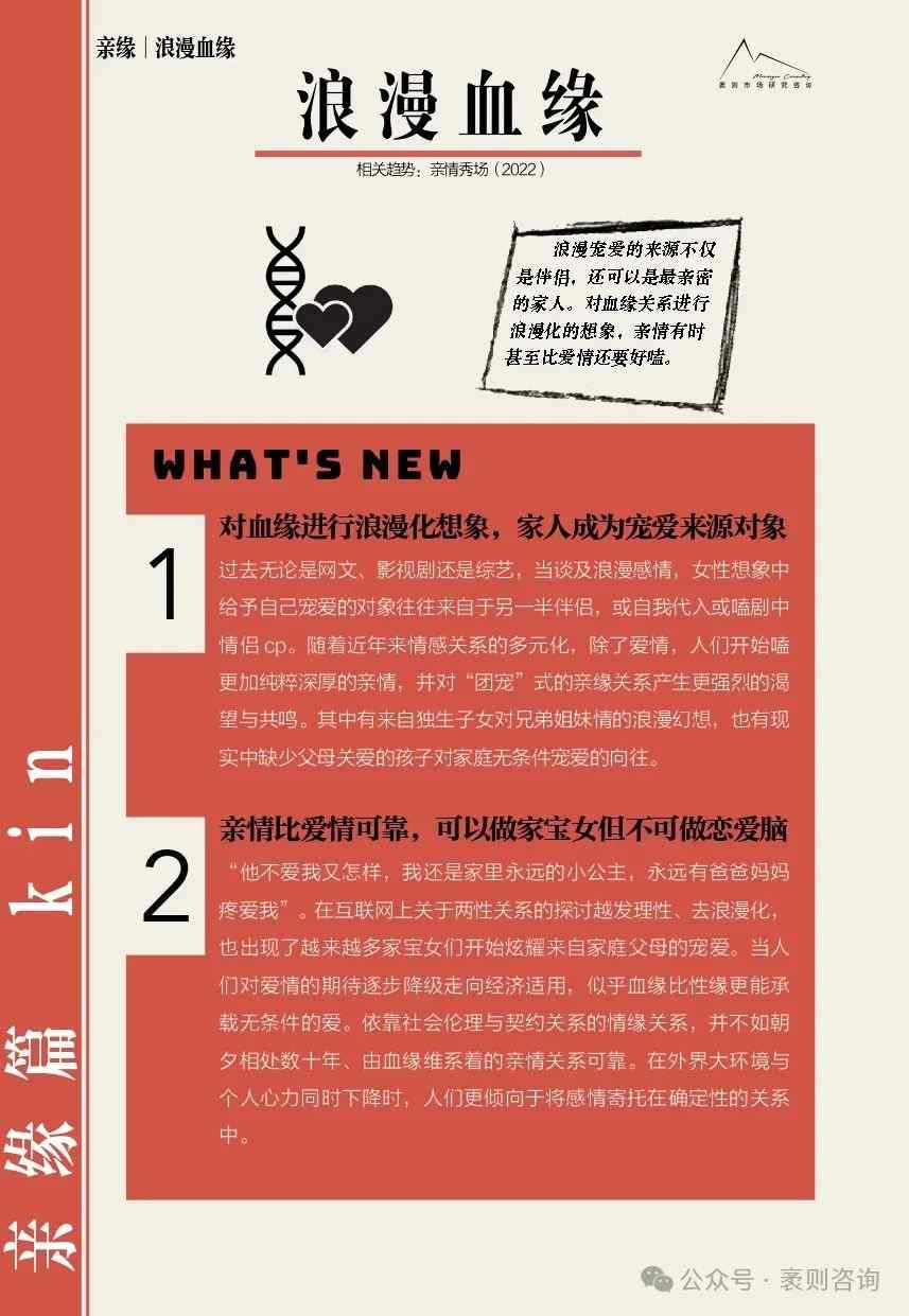 社交趋势观察报告揭示第五年文化现象与商业机遇