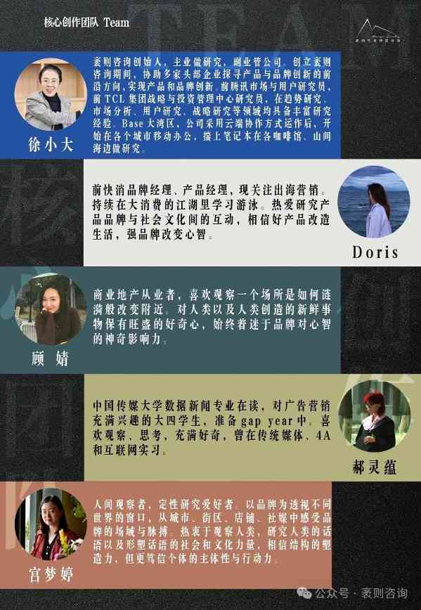 社交趋势观察报告揭示第五年文化现象与商业机遇