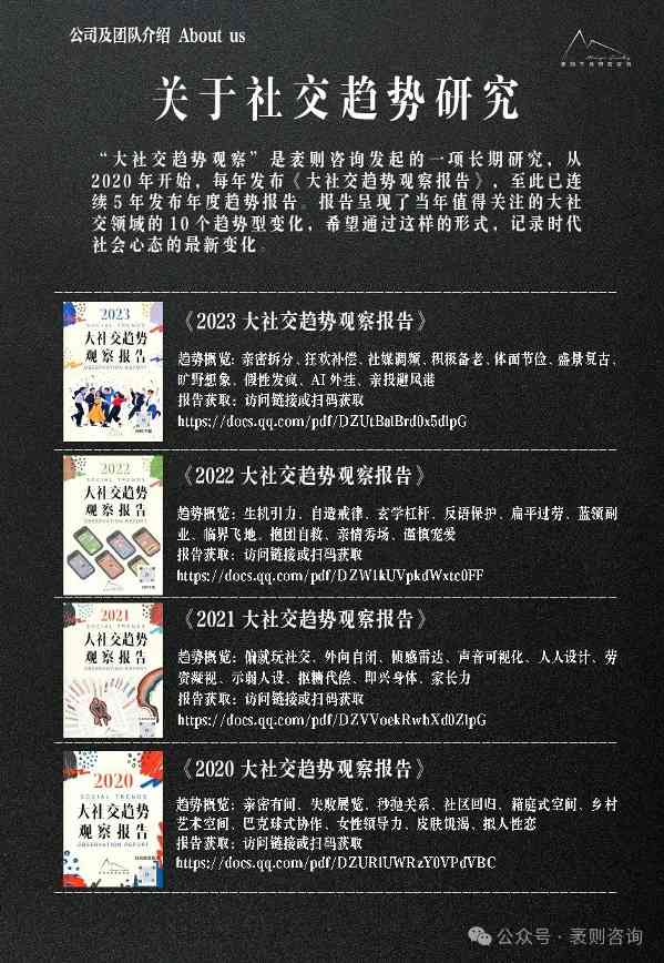 社交趋势观察报告揭示第五年文化现象与商业机遇