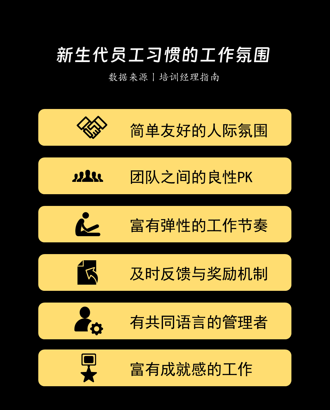 新生代员工管理指南:理解95后职场需求的六大核心要素 新生代员工管理指南:理解95后职场需求的六大核心要素