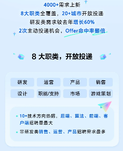 字节跳动启动2025校园招聘 研发岗需求增长60%