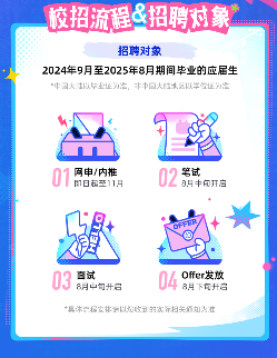 哔哩哔哩2025校园招聘启动 2025届应届毕业生可投递