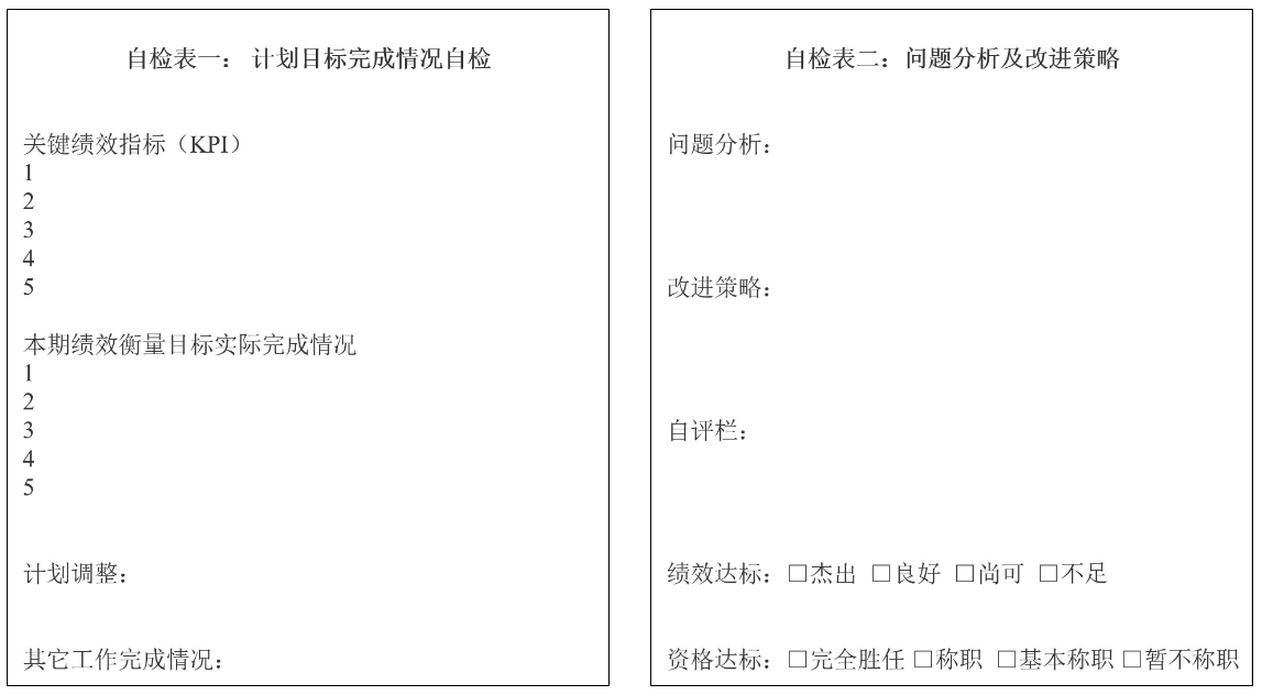 华为是如何做干部述职的? 华为是如何做干部述职的?