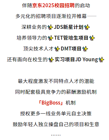 京东总部新园区启用并启动2025校园招聘 提供超万个就业岗位