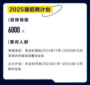 美团2025届校园招聘启动 技术产品岗位覆盖全球数十城 美团2025届校园招聘启动 技术产品岗位覆盖全球数十城