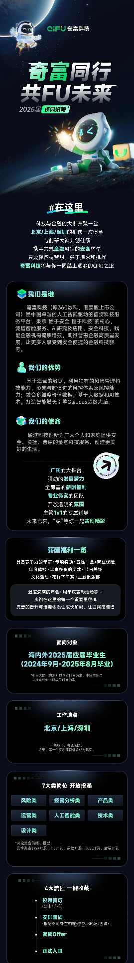 奇富科技2025届全球校园招聘正式启动 奇富科技2025届全球校园招聘正式启动