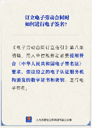 【人社日课】订立电子劳动合同时怎样进行电子签名？