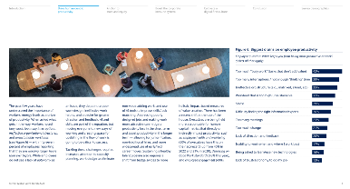 2024年全球人才趋势--亚洲篇