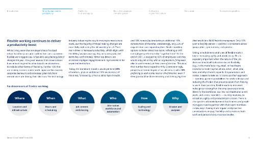 2024年全球人才趋势--亚洲篇