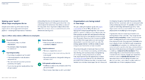 2024年全球人才趋势--亚洲篇