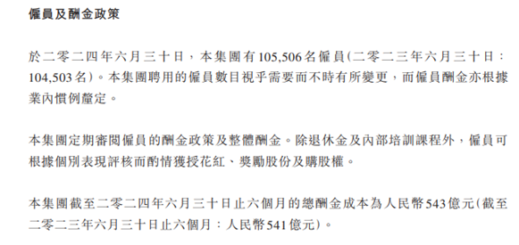 腾讯2024年Q2财报公布：营收1611亿净利573亿员工薪酬曝光