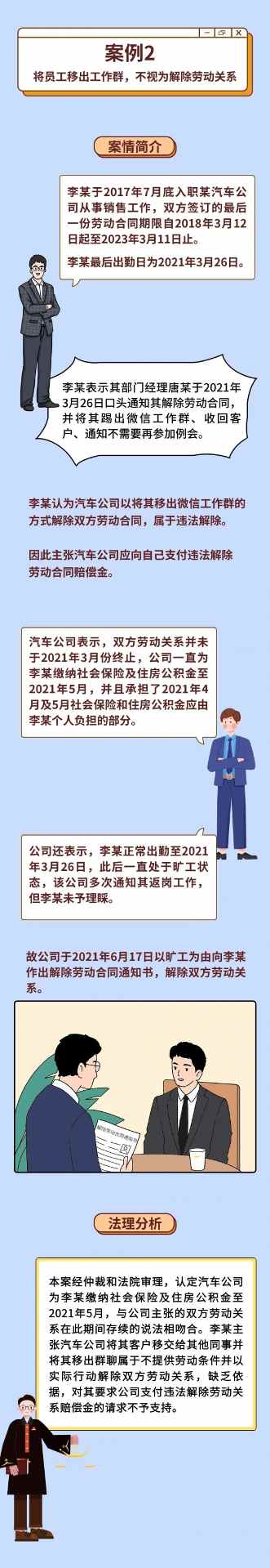 被踢出工作群等于被开除吗？劳动纠纷案例解析