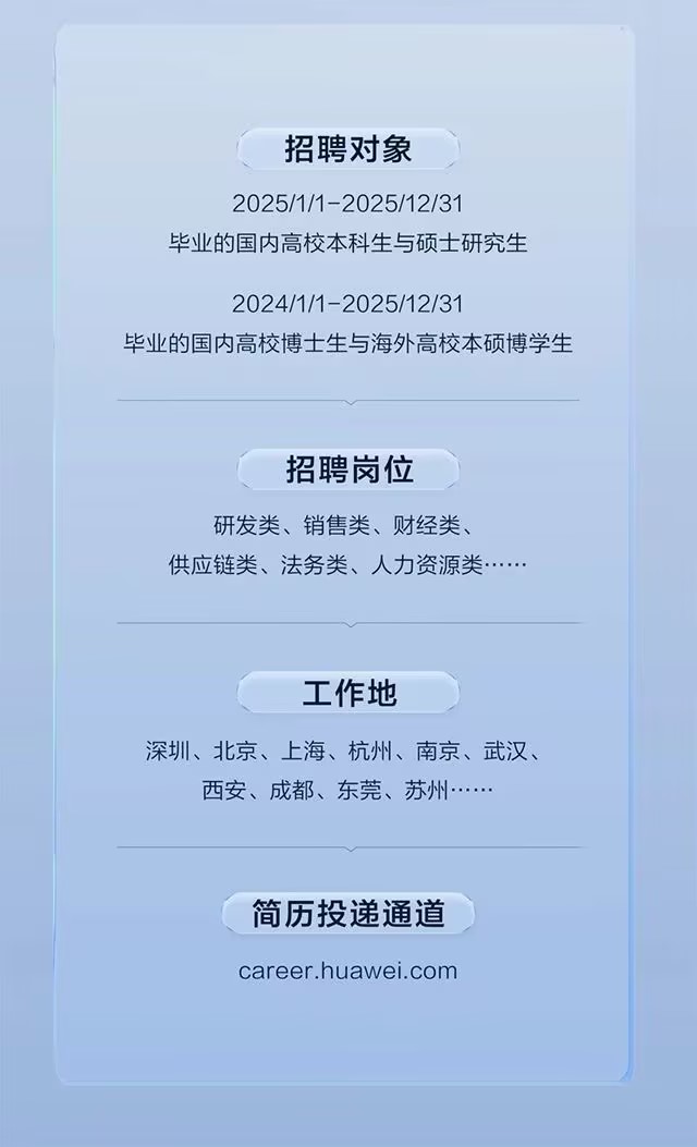 华为启动2025届应届生招聘 研发类岗位全面开放