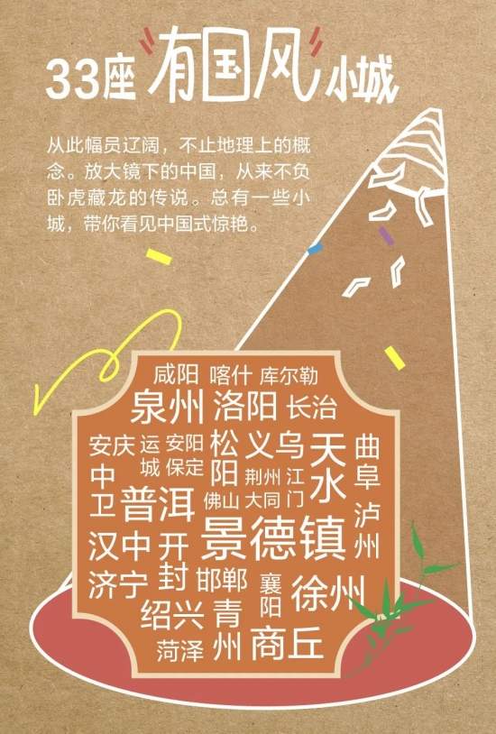 小城旅行成新趋势：宝藏小城重新定义旅行意义