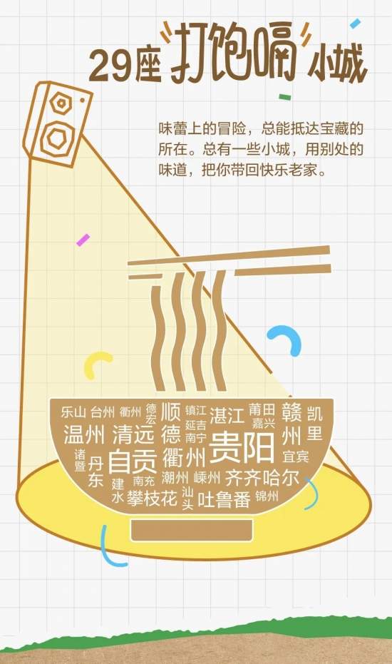 小城旅行成新趋势：宝藏小城重新定义旅行意义