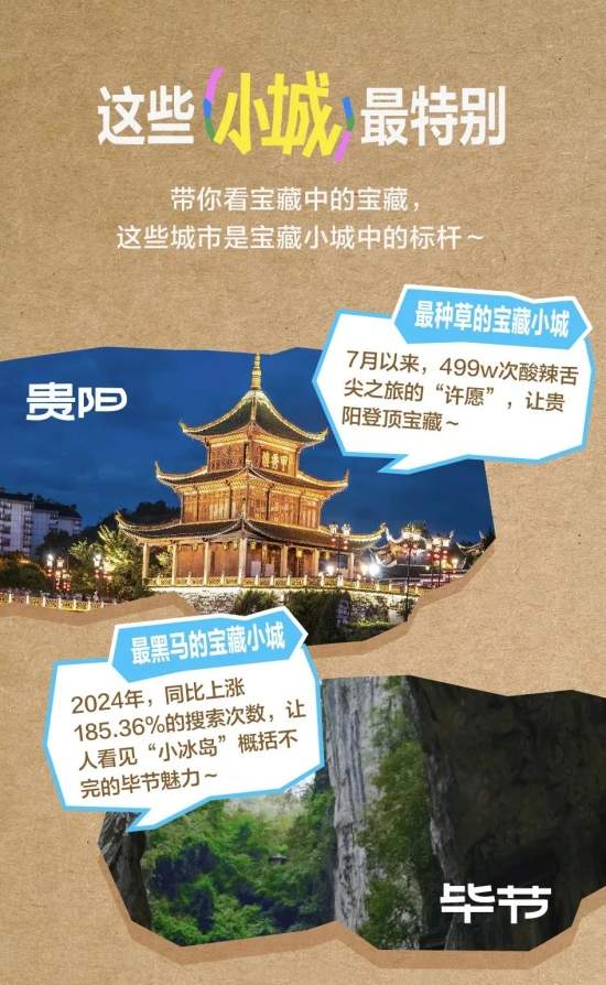 小城旅行成新趋势：宝藏小城重新定义旅行意义