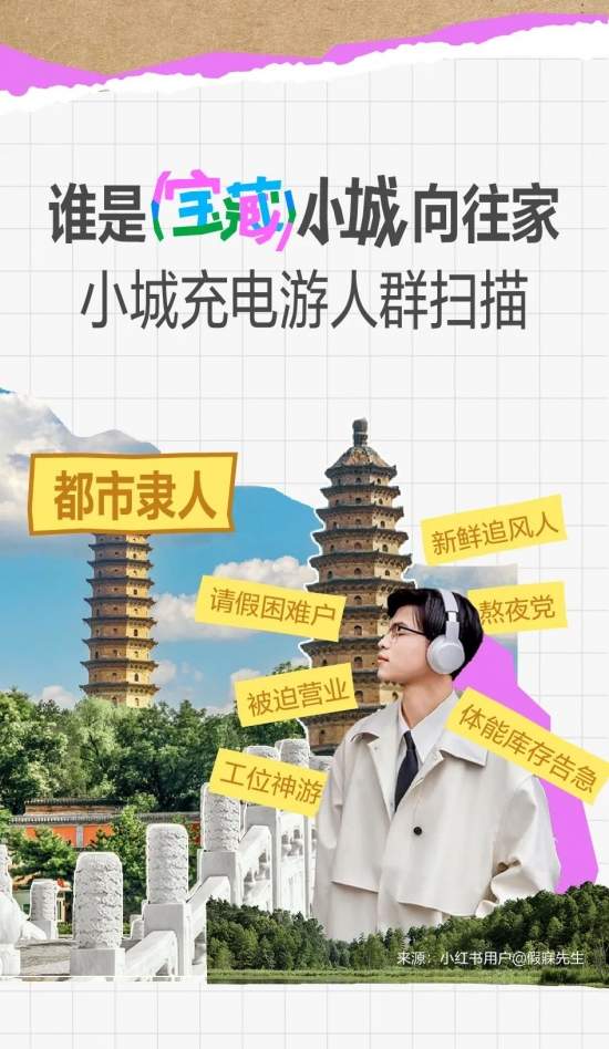 小城旅行成新趋势：宝藏小城重新定义旅行意义