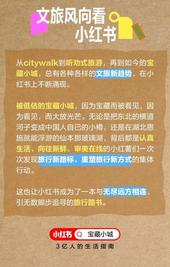 小城旅行成新趋势：宝藏小城重新定义旅行意义