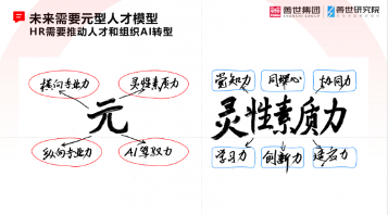 AI时代组织如何生存?前阿里P10详解智简组织模型 AI时代组织如何生存?前阿里P10详解智简组织模型