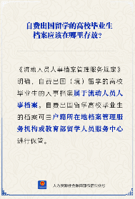 【人社日课】自费出国留学，档案存哪里？