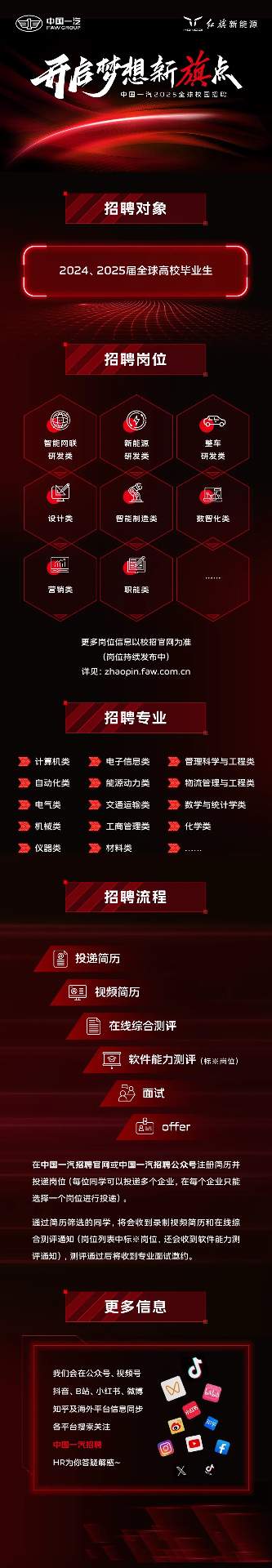 「校招」中国一汽2025全球校园招聘正式启动 「校招」中国一汽2025全球校园招聘正式启动