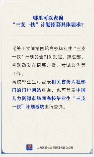 【人社日课】哪里可以查询“三支一扶”计划招募具体要求?