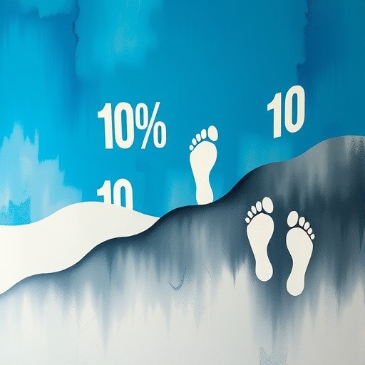 张雪每年给员工涨薪两次，同时有 10 %的员工不参与涨薪并面临淘汰，如何看待此调薪制度？