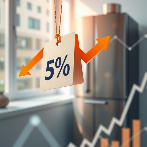 家电涨价与销售激励:企业定价策略如何影响员工与市场 家电涨价与销售激励:企业定价策略如何影响员工与市场