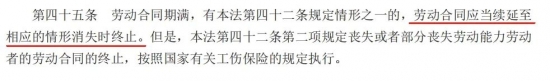 劳动合同顺延与续签的区别详解 劳动合同顺延与续签的区别详解
