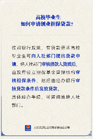 高校毕业生创业担保贷款申请政策解析