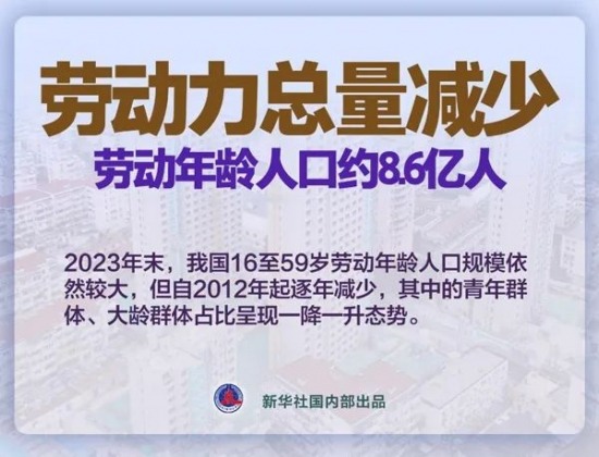延迟退休政策下HR工作调整与应对策略