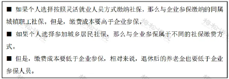 延长社保最低缴费年限！只缴15年领不了养老金了？