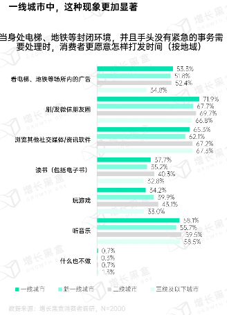 微信朋友圈商业价值:用户无法逃离的社交广告新阵地 微信朋友圈商业价值:用户无法逃离的社交广告新阵地