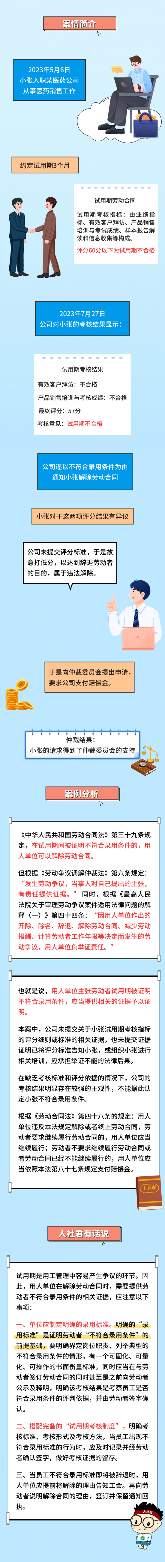 试用期遭遇辞退怎么办？转正赔偿全解析