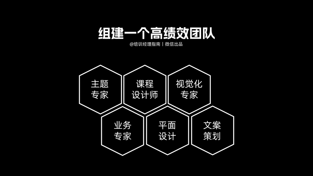 提升培训效果的17个微小持续改善策略