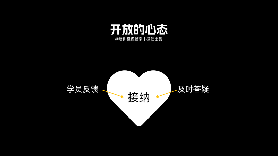 提升培训效果的17个微小持续改善策略 提升培训效果的17个微小持续改善策略