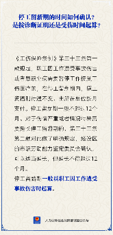 停工留薪期起算时间：诊断证明与受伤时间如何界定？