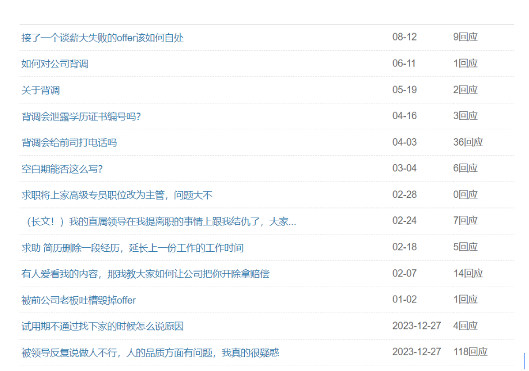 职场背景调查：求职者的风险与企业的应对策略