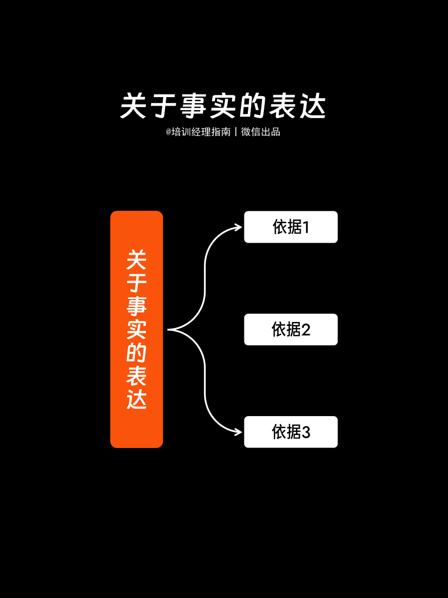 技术型管理者必备的13项软技能提升指南