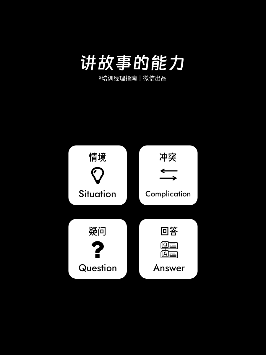 技术型管理者必备的13项软技能提升指南