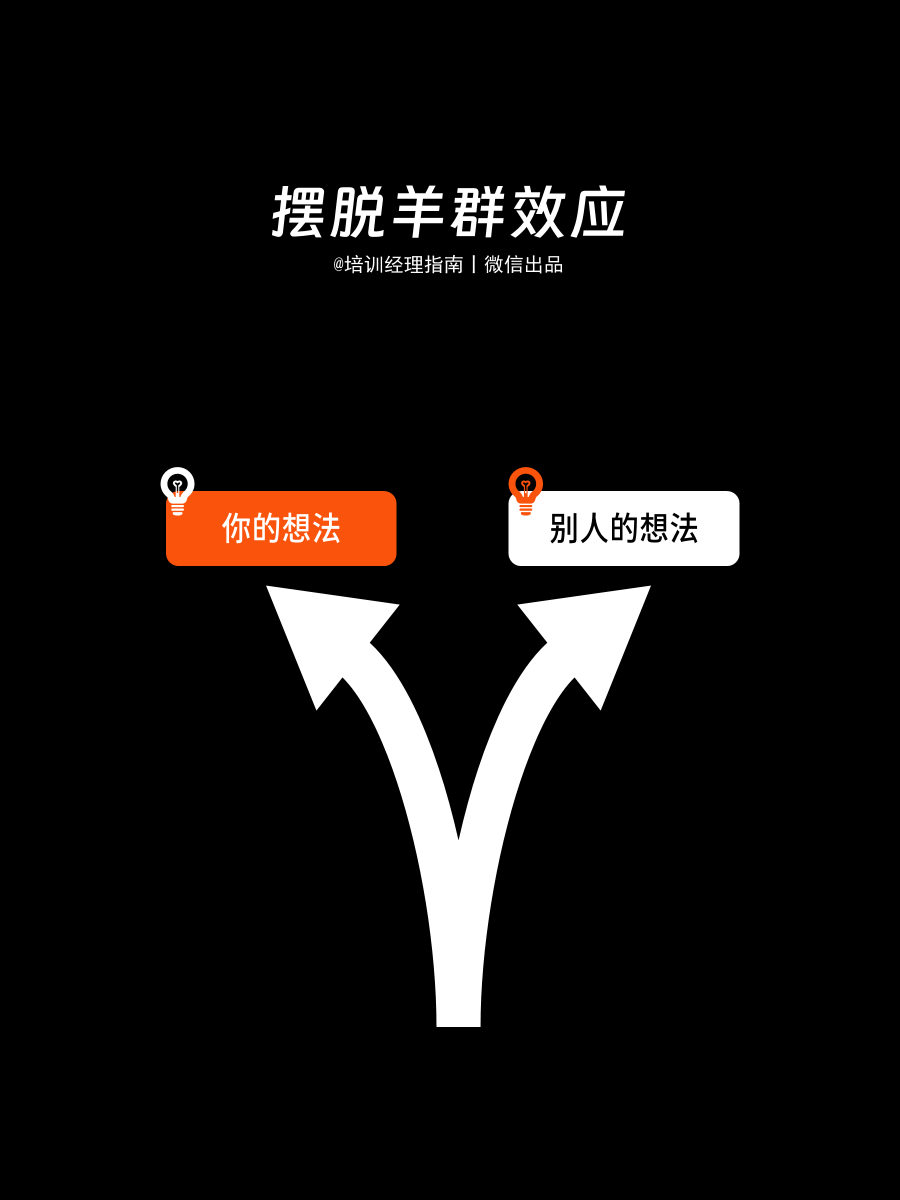 技术型管理者必备的13项软技能提升指南