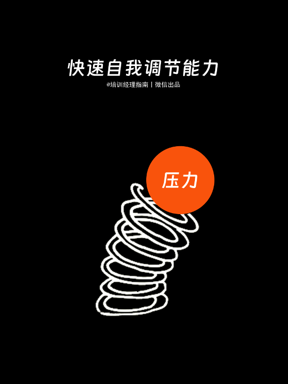 技术型管理者必备的13项软技能提升指南