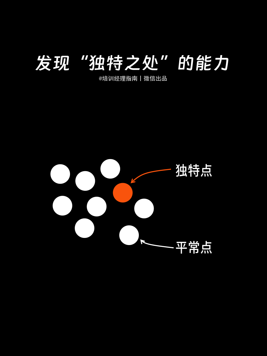 技术型管理者必备的13项软技能提升指南