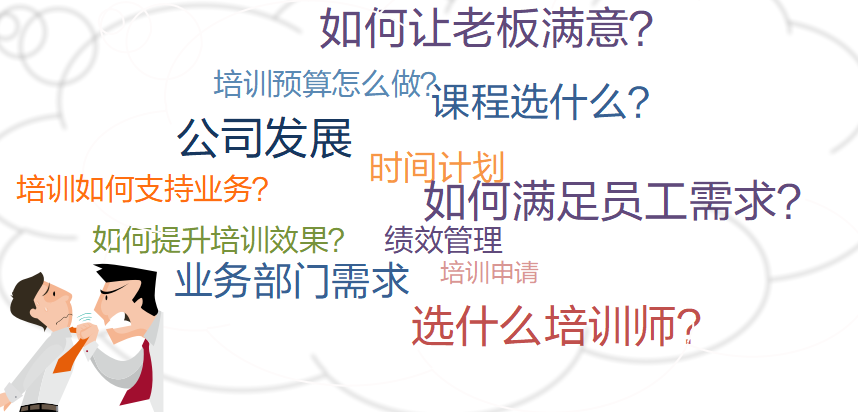 如何做出让老板、员工都满意的培训? 如何做出让老板、员工都满意的培训?
